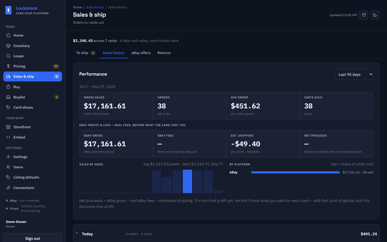 Sales history: gross, orders, eBay fees and sales by week
